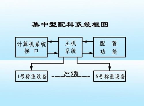 互联网产品有哪些特点呢，很多人第一步就错了